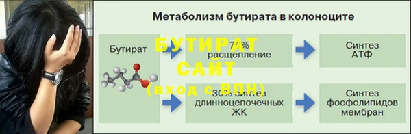 эйфоретик Гусиноозёрск